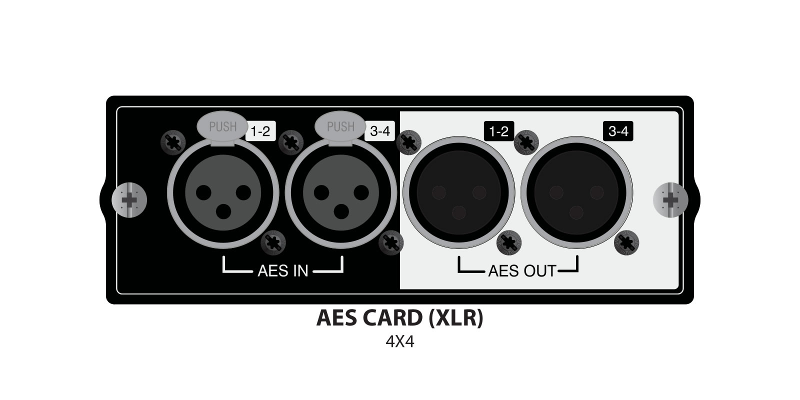 Card Soundcraft SiO-AES4